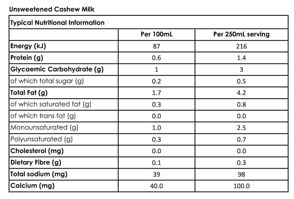 Nutritional Information