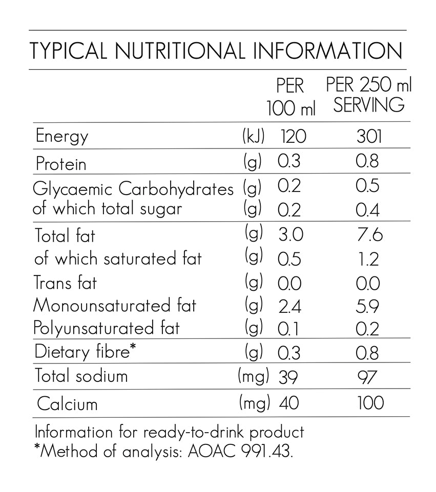 Nutritional Information