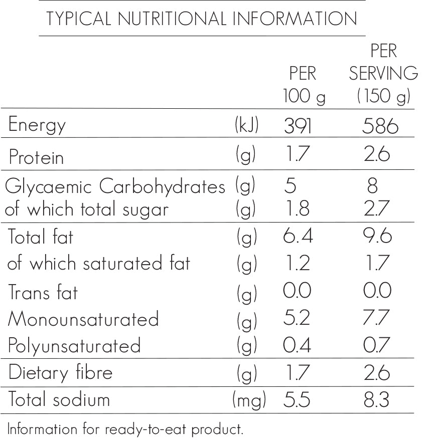 Nutritional Information